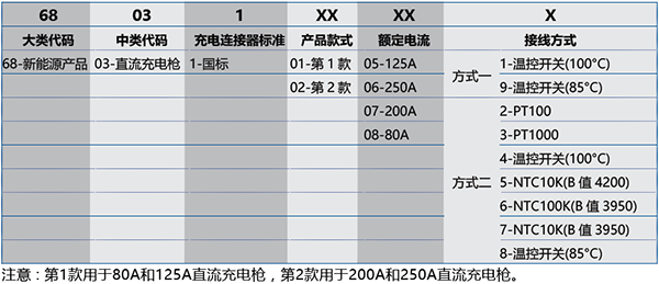 1474250544448012455.png 图片16.png